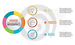 3 steps infographic design. Template for diagram, graph and chart. Timeline design with 3 levels, options, circles.